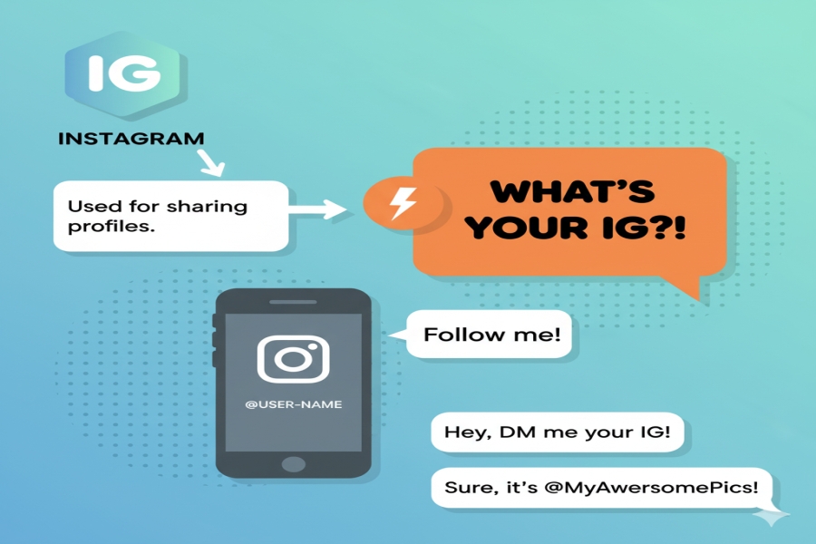 IG vs Other Common Abbreviations