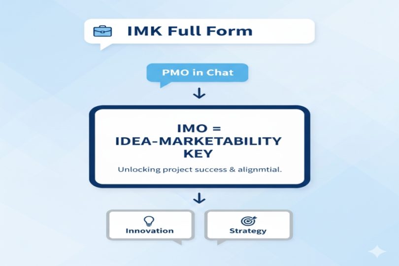 IMK Full Form in Chat