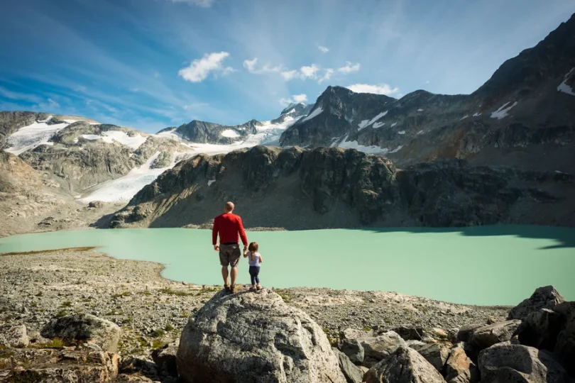 Top Family Vacation Destinations