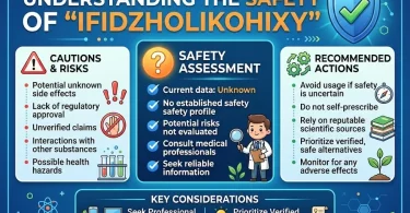 Is Fidzholikohixy Safe