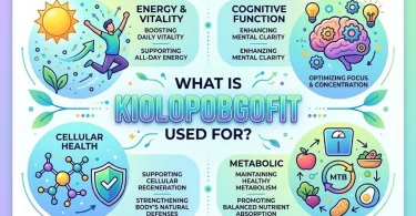 What Is Kiolopobgofit Used For