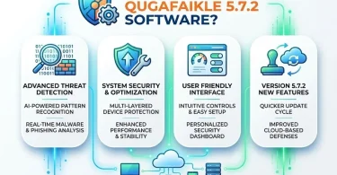What Is Qugafaikle5.7.2 Software